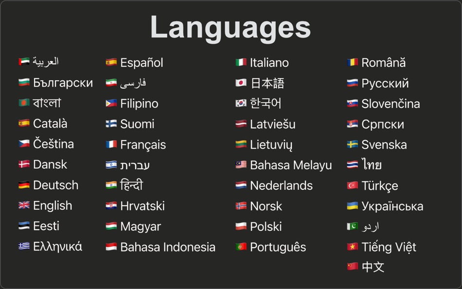 #7. Stats Panel - System Monitor (macOS) 来自: Andrew Moloney