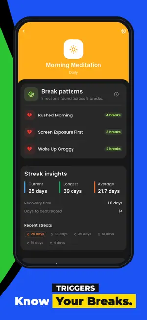 ButterHabits: AI Habit Tracker screenshot 4