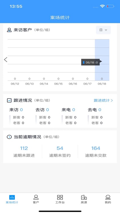 RIS云客移动销售