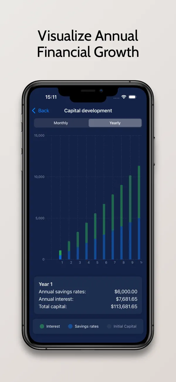Screenshot #3 pour FutureSaver Savings Calculator