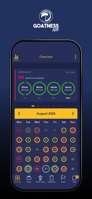 GOATNESS: Health & Longevity screenshot 1