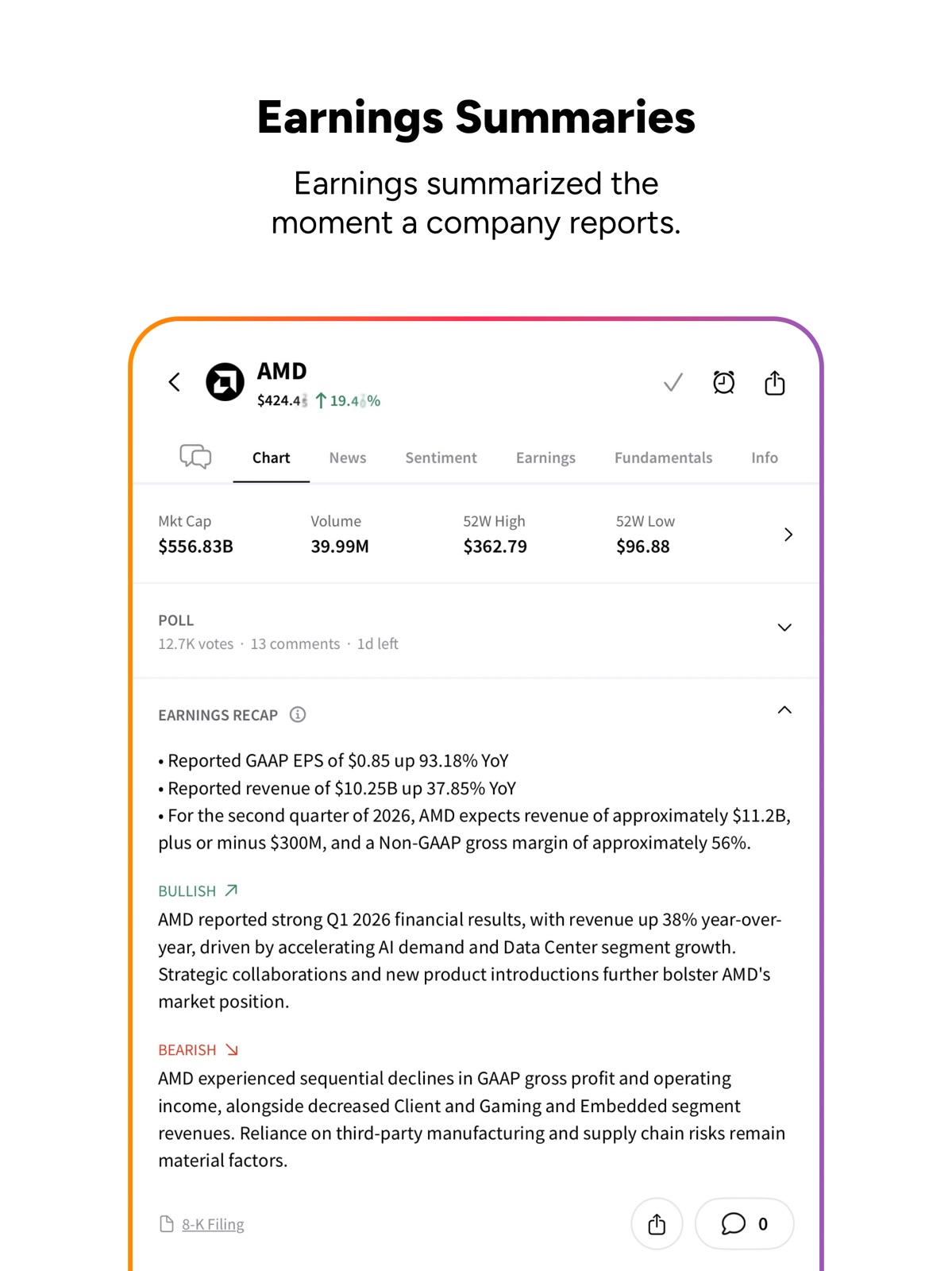 Stocktwits: Trading Community ipad screenshot 3