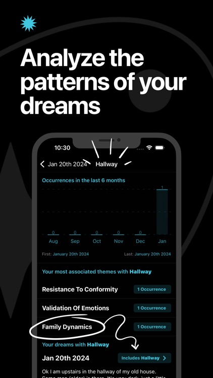 Psyche: Dream Journal