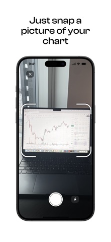 Market AI - Trading Ideas screenshot