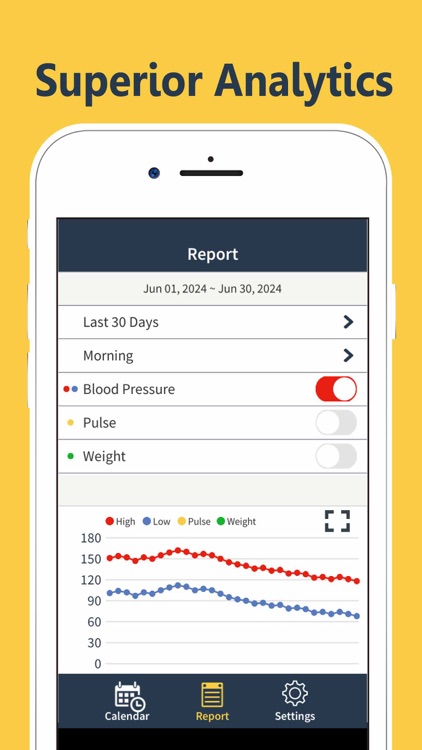 Blood Pressure Log: Diary App