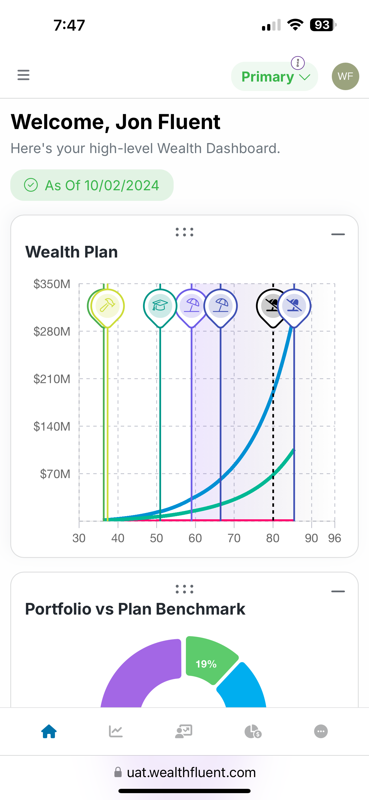 WealthFluent