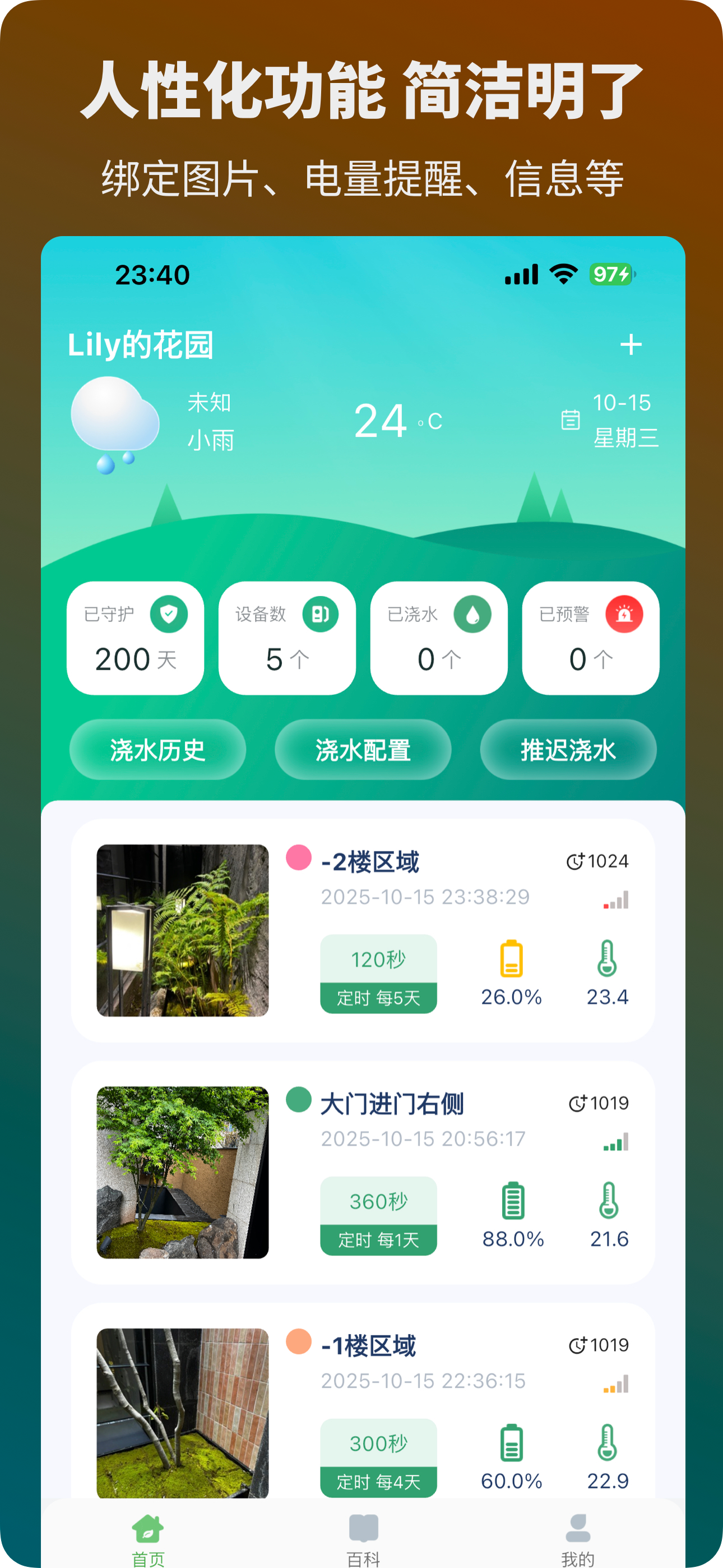 森林甜心