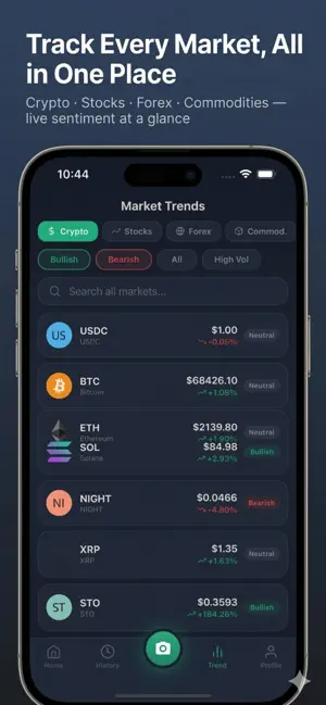 ChartSense: AI Chart Scanner screenshot 4
