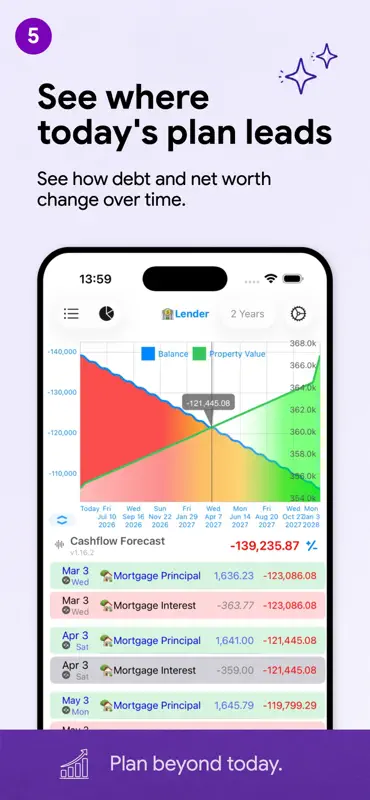 Foreseenly™ Cash Flow Forecast screenshot 5 of 6
