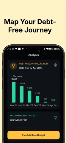 Provident Budget screenshot