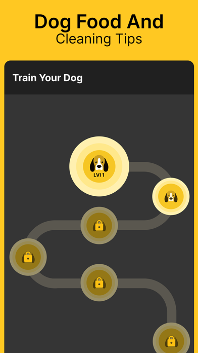 Dog Training & Pet Care Tricks Screenshot