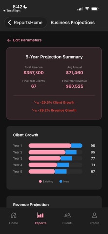 StylistStats screenshot