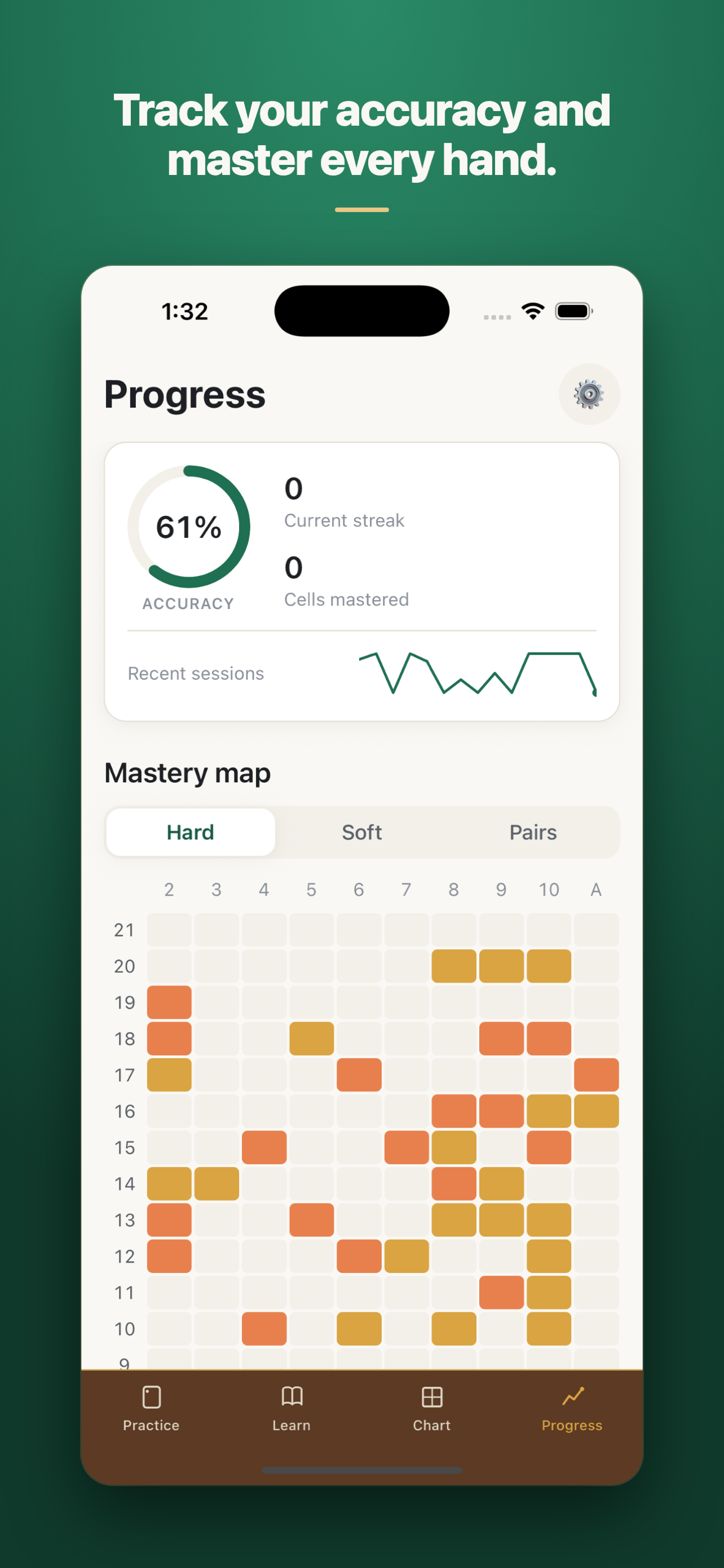 Blackjack Trainer: 21 Coach screenshot 2