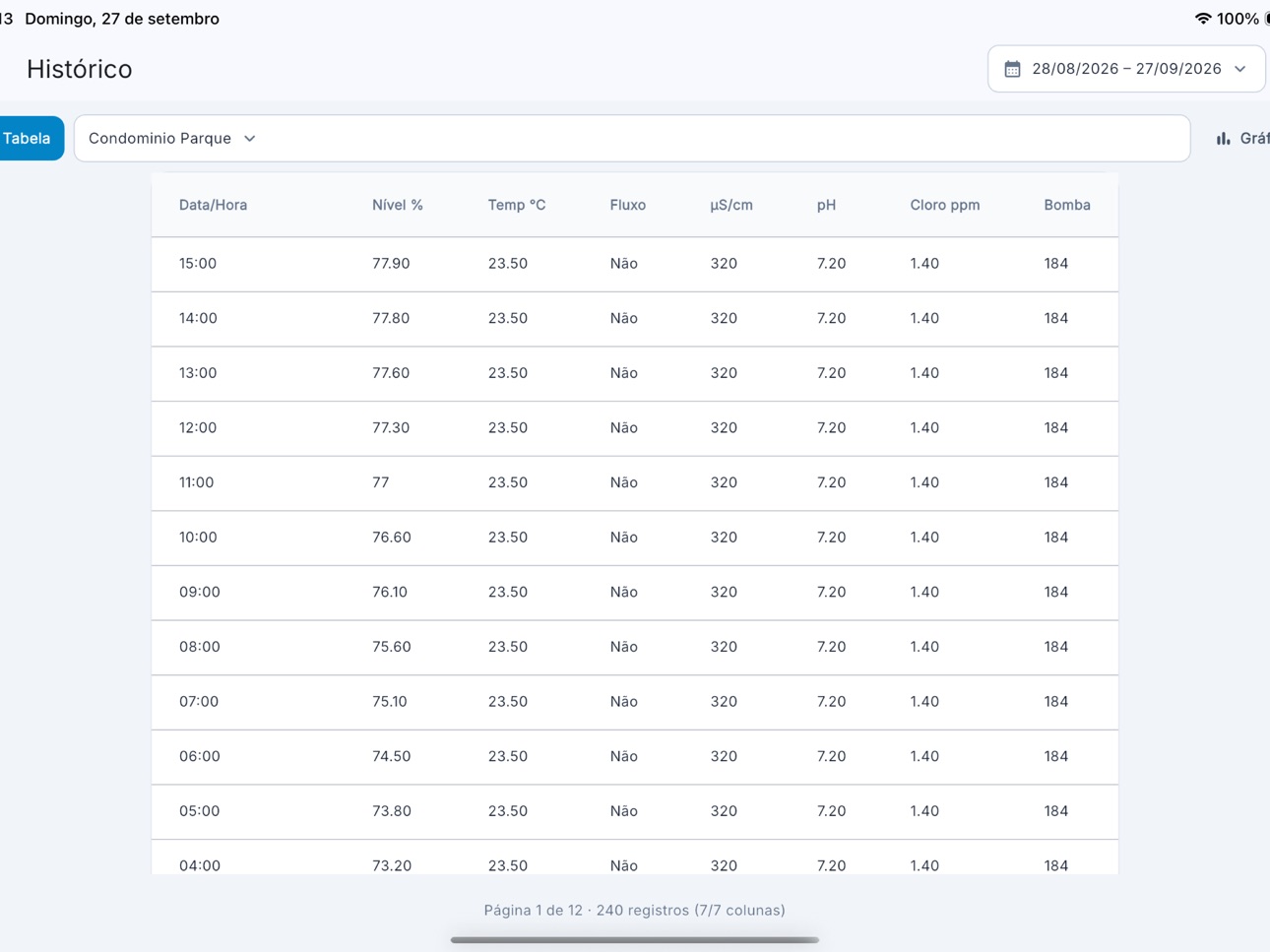 Screenshot 7 of Acqua Control