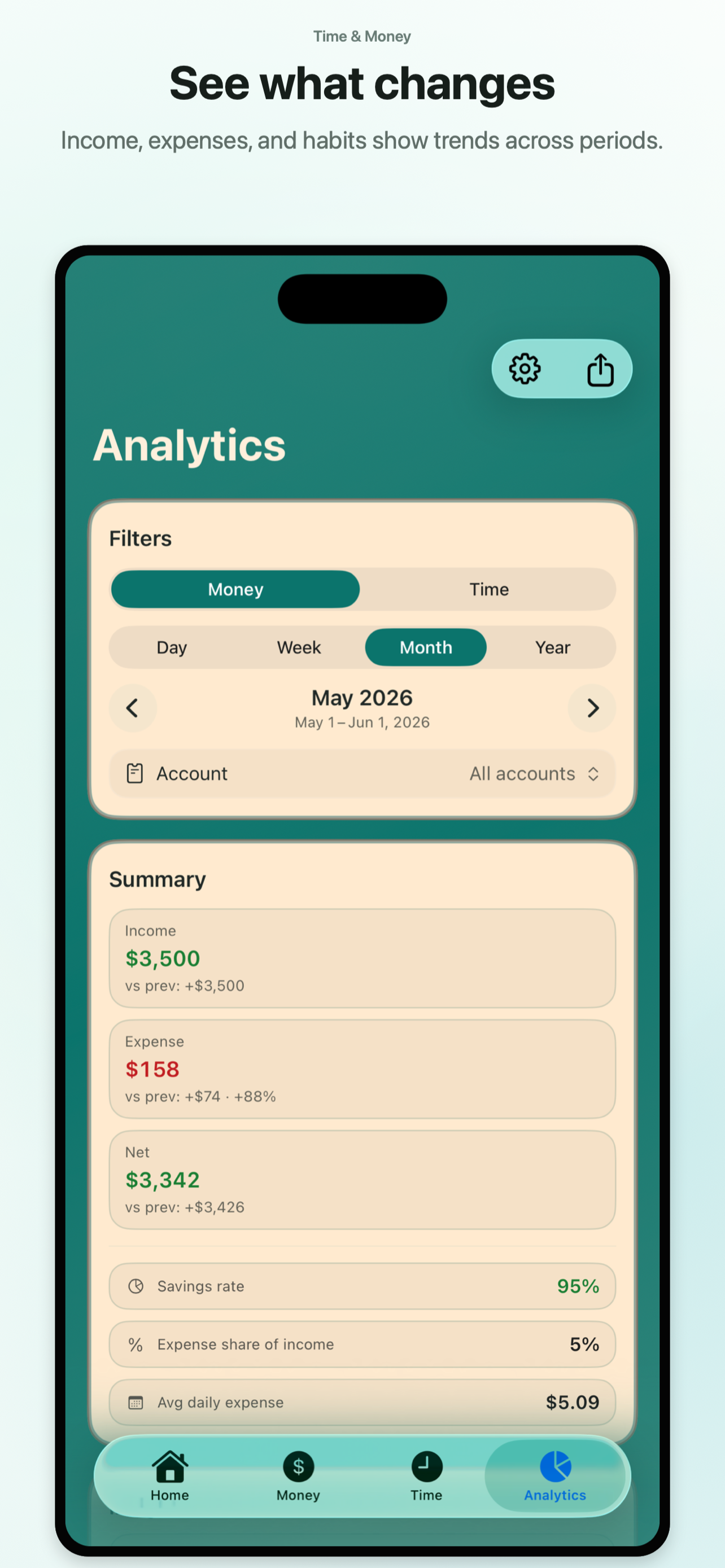 Expense Tracker - Time Money screenshot 10