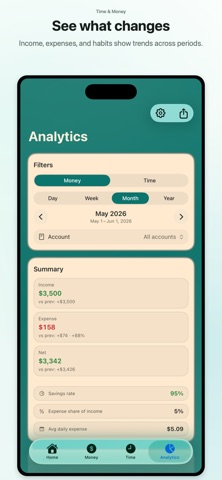 Expense Tracker - Time Money Screenshot 10 of 10