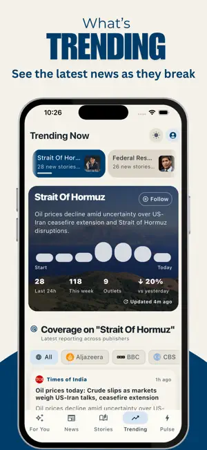 Ethiquill - Smart News Reader screenshot 4