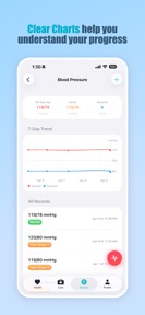 Minine Blood Pressure Tracker screenshot