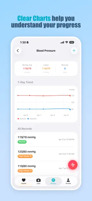 Minine Blood Pressure Tracker iPhone screenshot 3