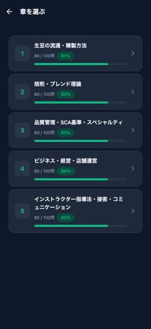 コーヒーインストラクター検定1級対策 のスクリーンショット