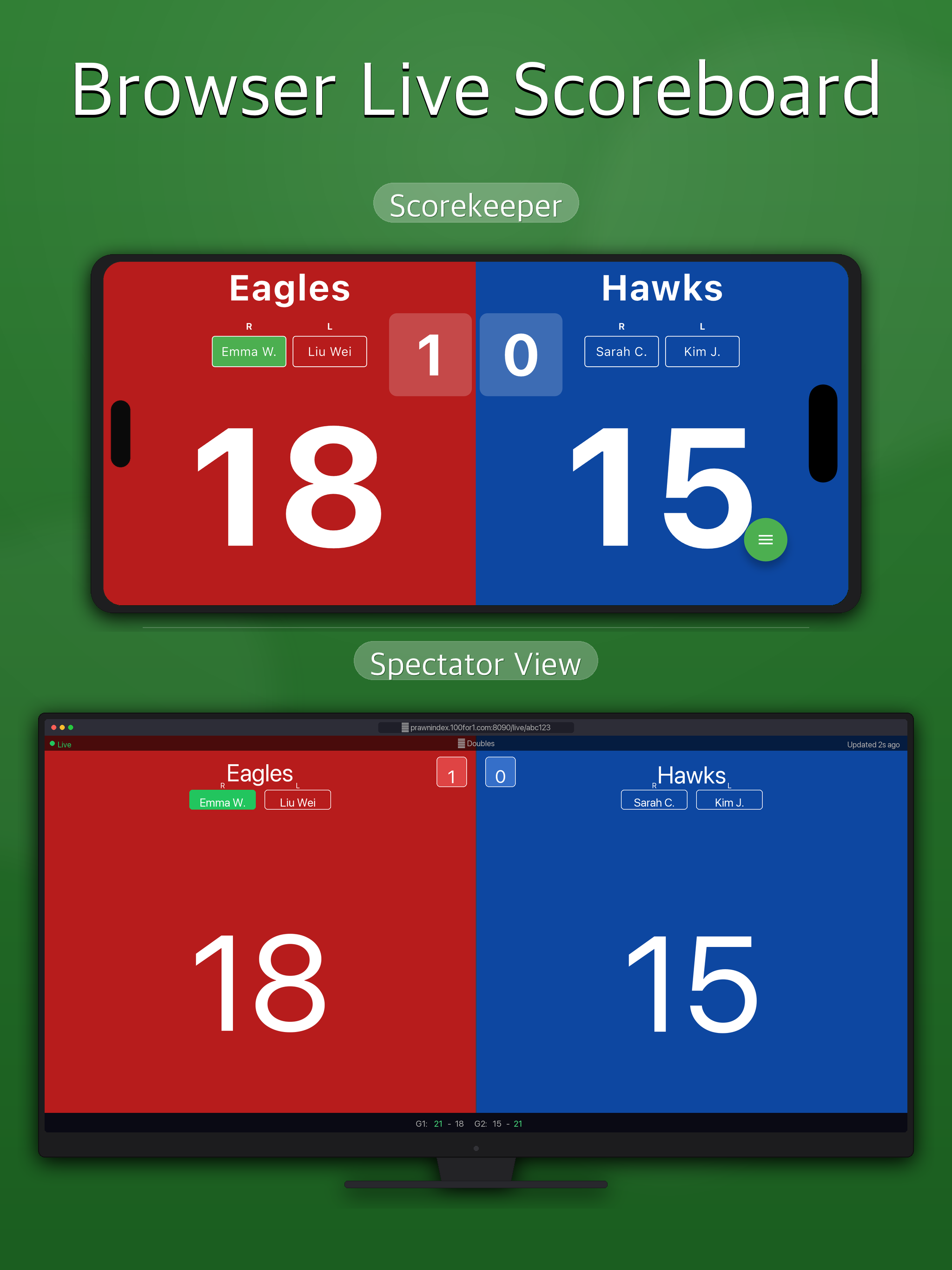 SoccerPoints·Scoreboard