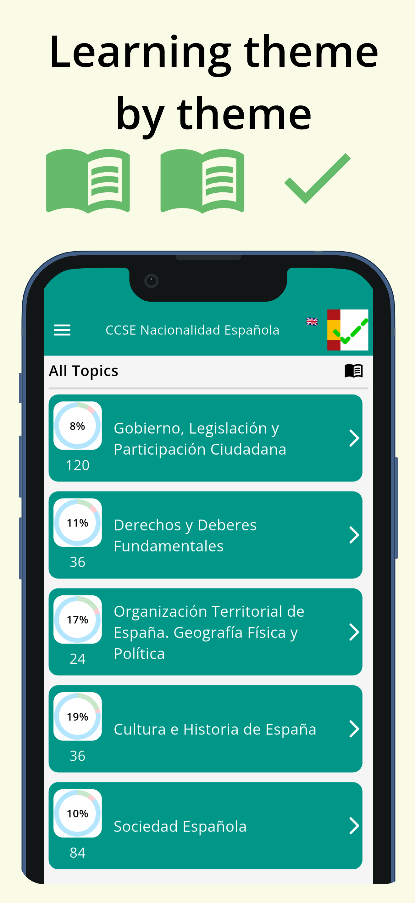 CCSE Nacionalidad España 2026