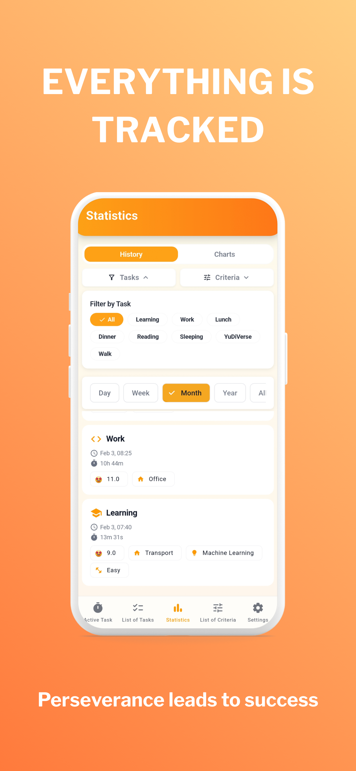 Chronoscore