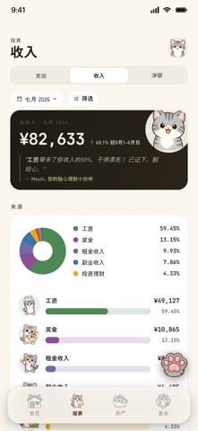 喵喵记账：轻松管理财务 screenshot