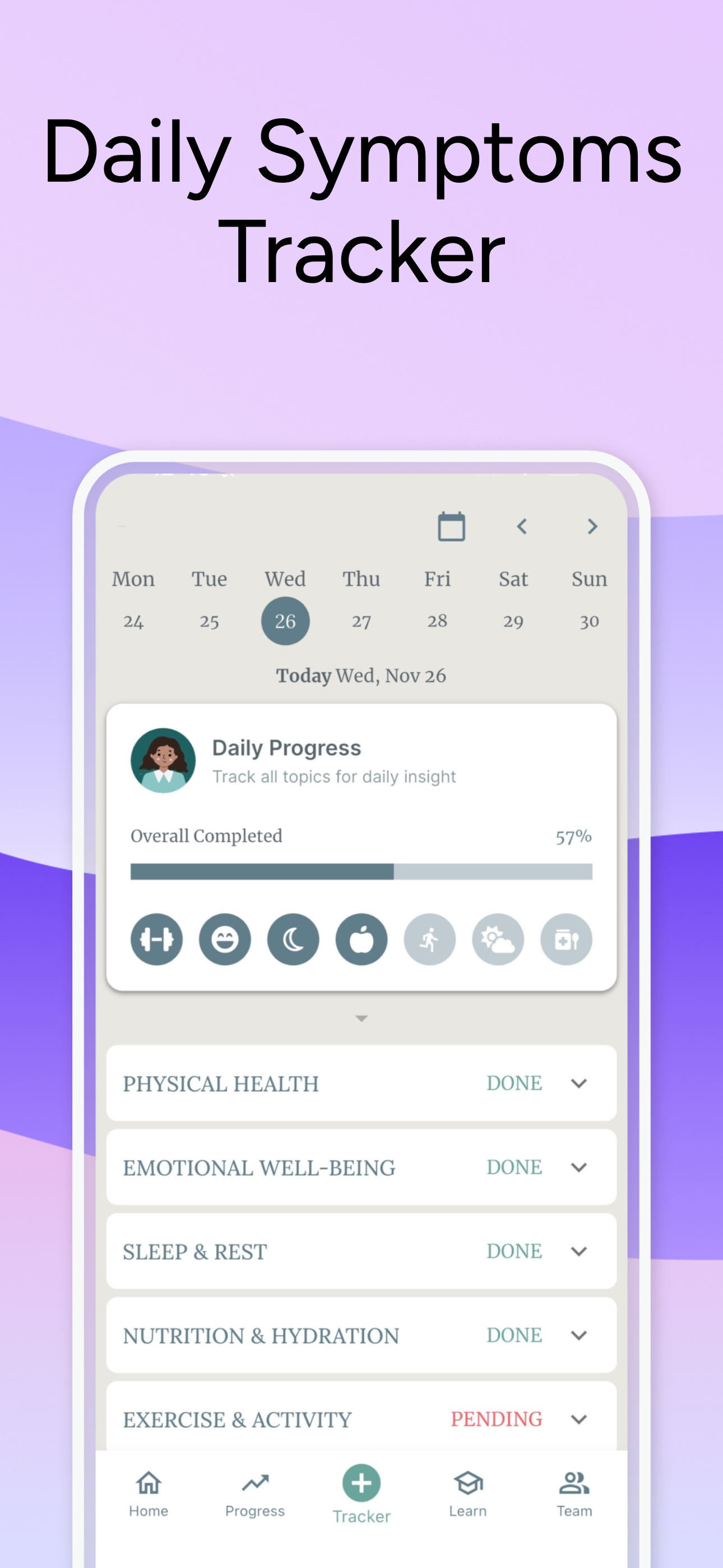 PMDD Journey