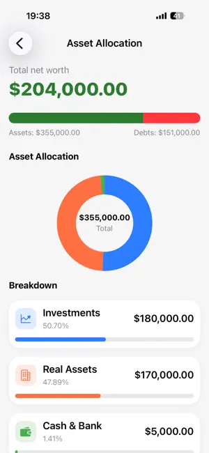 Money Map – Personal Finance screenshot 3