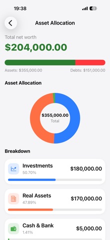 Money Map – Personal Finance screenshot