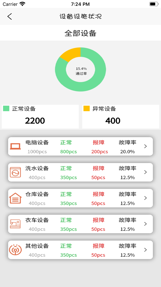 #6. TPM- (iOS) 由: 华林 谭