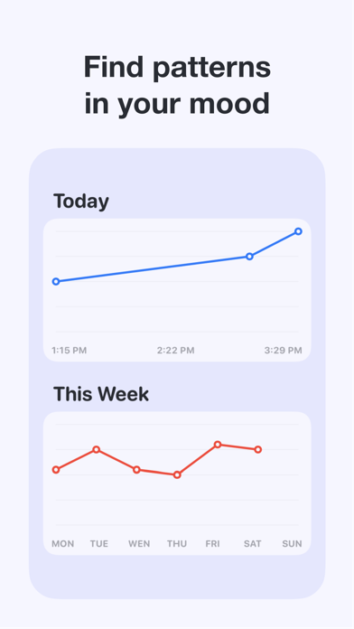 Mood Tracker: Moodline Screenshot