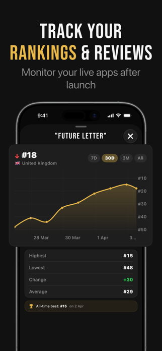 Foundry: Indie App Dev Tracker Screenshot 5 of 6