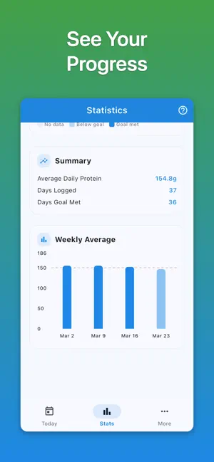 Protein Ace: Protein Tracker screenshot 4