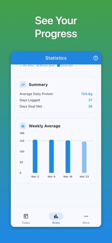 Protein Ace: Protein Tracker iPhone screenshot