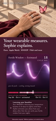 Sophie: Cycle Intelligence Screenshot 2 of 10