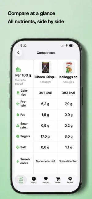 Qcomo? FODMAPs & Allergens screenshot 3