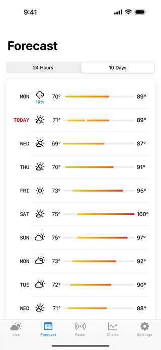 RemoteWeather Screenshot 3 of 4