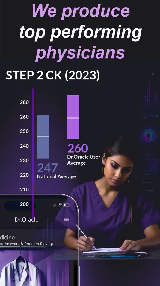 #4. Dr.Oracle AI Medical Assistant (iOS) 来自: TheDeep, LLC.