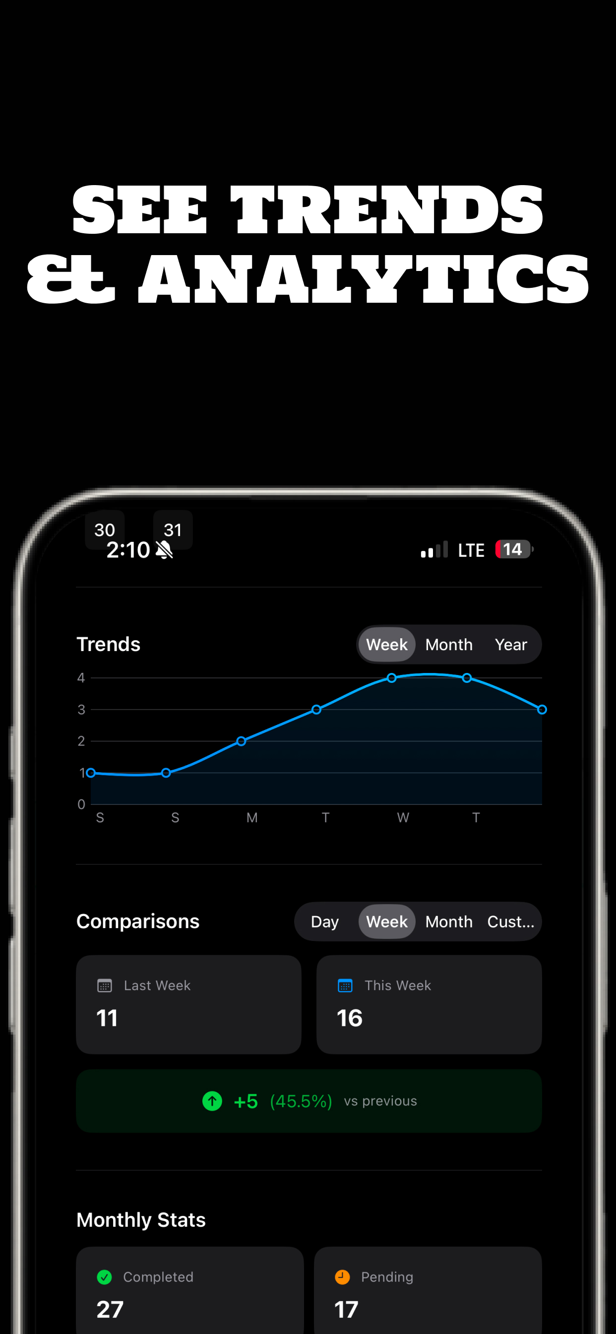 DayTTracker screenshot 3