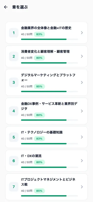 金融IT検定対策 500問 screenshot 2 of 6