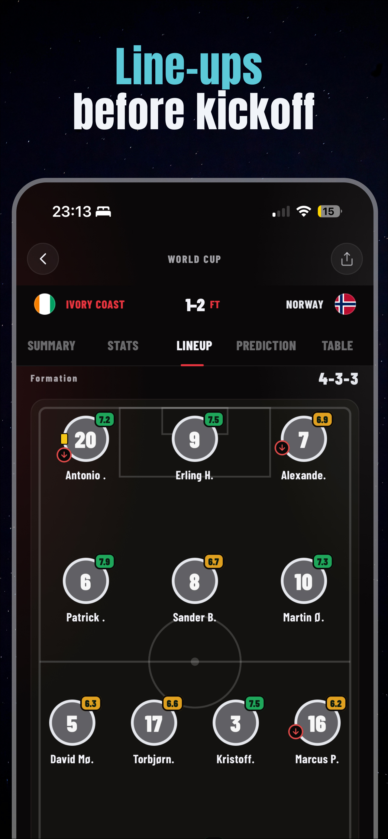 Now Score: Live Football screenshot 5