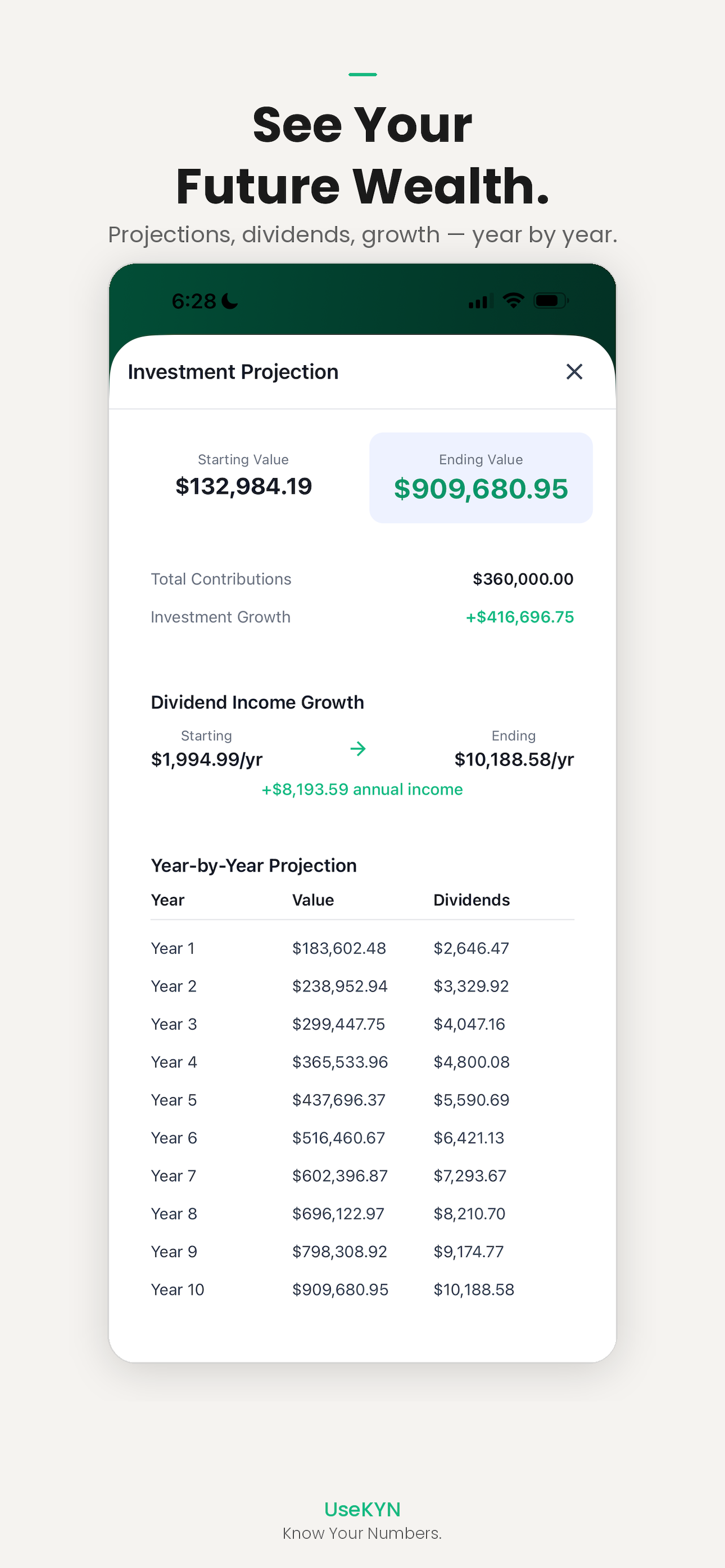 UseKYN: Net Worth & Portfolio
