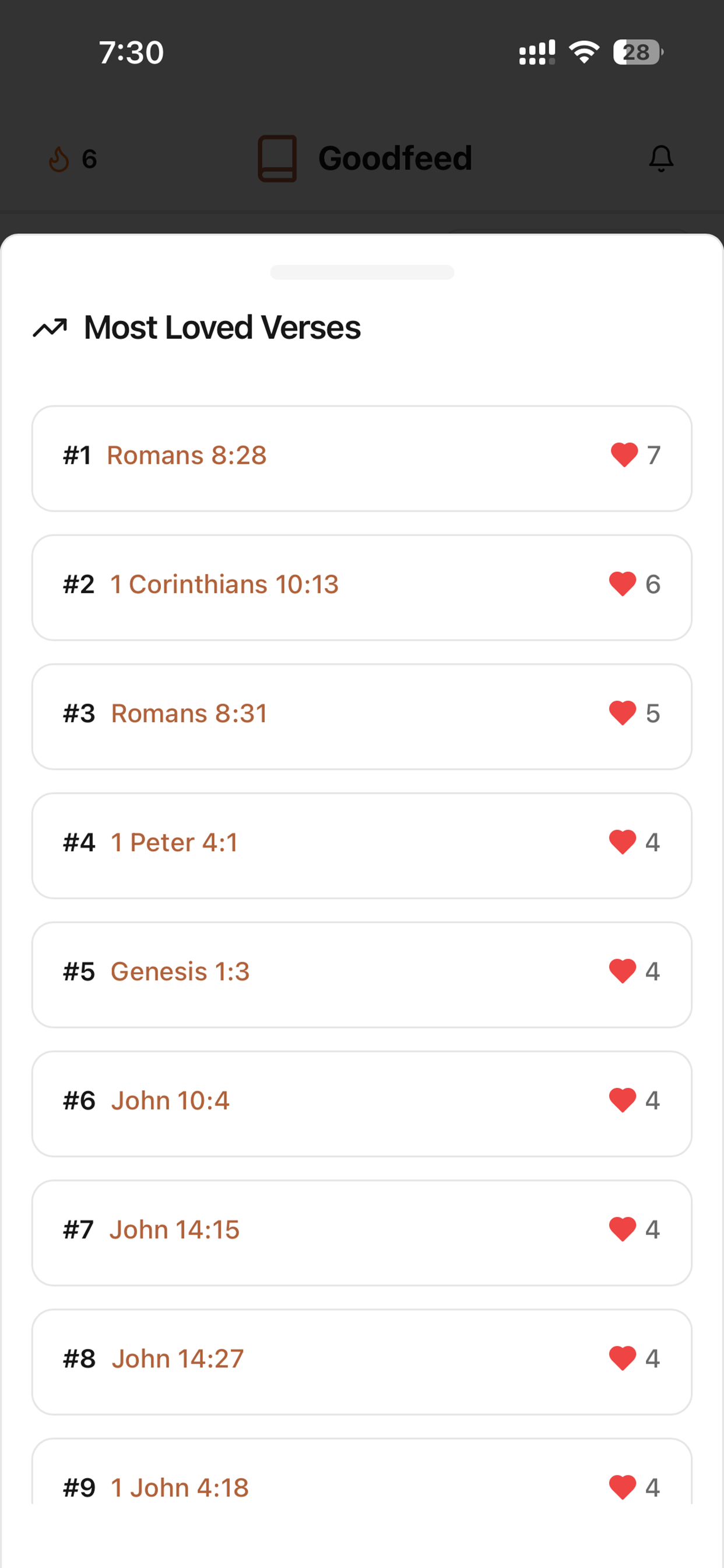 Goodfeed - Scroll the Bible