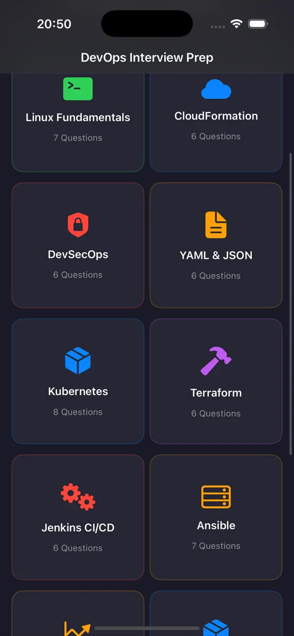 #1. Devops Training (iOS) di: Nelli Galiauv