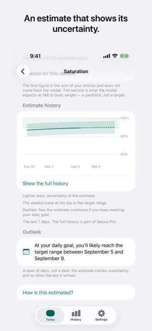 Satura: Creatine Tracker screenshot 2