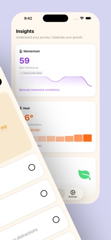 Dayora: Habit Tracker Screenshot 2 of 5