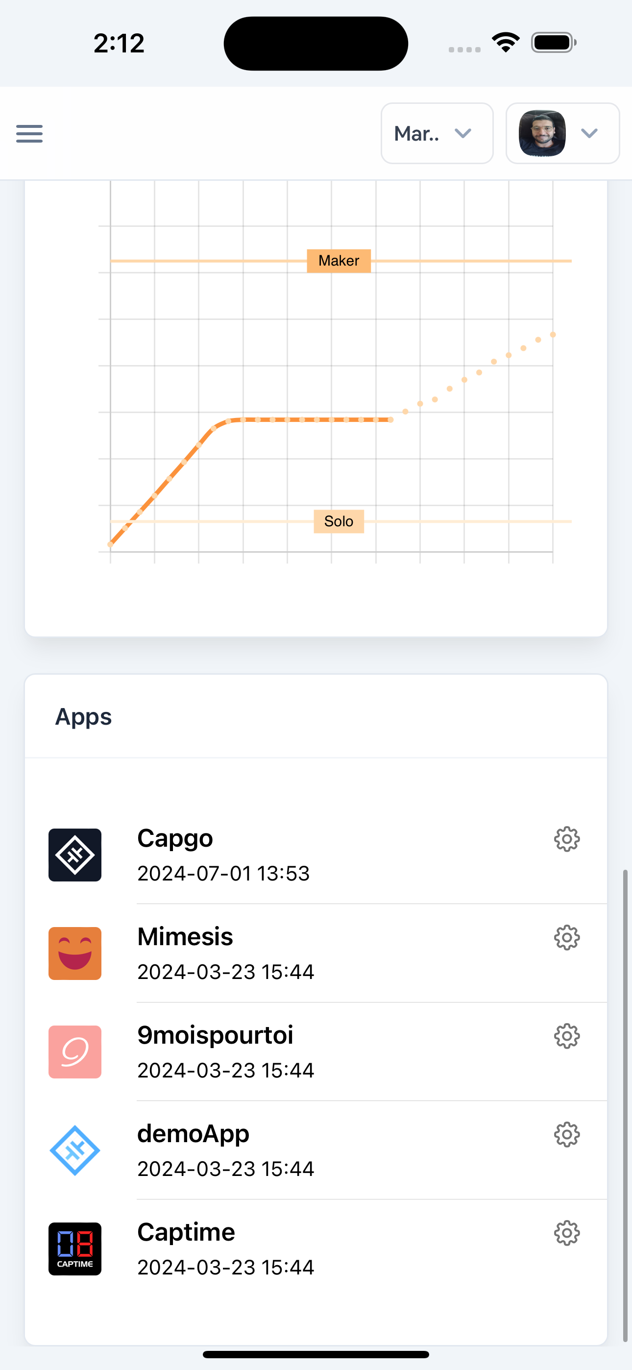 Capgo