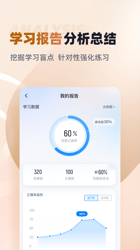 #4. 执业兽医考试聚题库-兽医考试最新宝典 (iOS) 게시자: 乐 李
